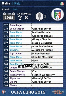 Sticker Italia - UEFA Euro France 2016. Adrenalyn XL - Panini