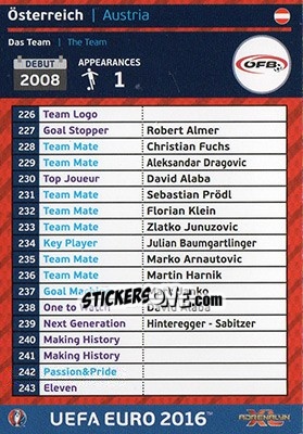 Cromo Österreich - UEFA Euro France 2016. Adrenalyn XL n. DIV15 - Panini