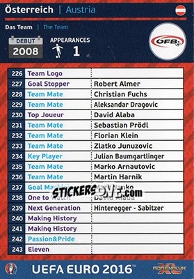 Sticker Österreich - UEFA Euro France 2016. Adrenalyn XL - Panini