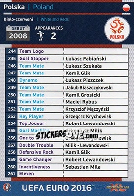 Sticker Polska