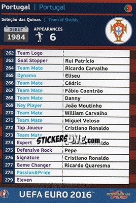 Sticker Portugal - UEFA Euro France 2016. Adrenalyn XL - Panini