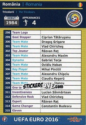 Sticker România - UEFA Euro France 2016. Adrenalyn XL n. DIV19 - Panini