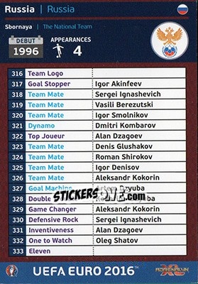 Sticker Russia - UEFA Euro France 2016. Adrenalyn XL - Panini