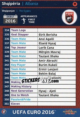 Sticker Shqipëria - UEFA Euro France 2016. Adrenalyn XL n. DIV21 - Panini