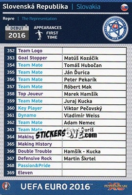 Cromo Slovenská Republika - UEFA Euro France 2016. Adrenalyn XL - Panini