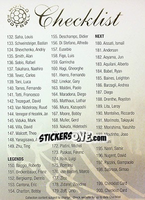 Cromo Checklist card 2 - World Football UNIQUE 2008 - Futera