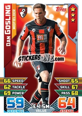 Sticker Dan Gosling - English Premier League 2015-2016. Match Attax Extra n. U3 - Topps