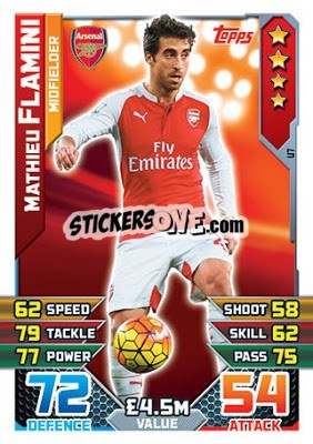 Cromo Mathieu Flamini - English Premier League 2015-2016. Match Attax Extra - Topps