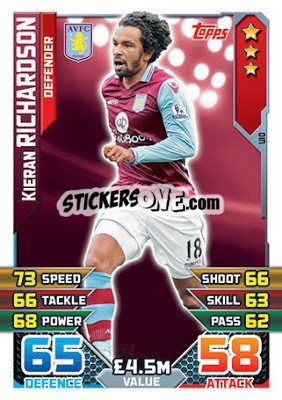 Sticker Kieran Richardson - English Premier League 2015-2016. Match Attax Extra n. U10 - Topps