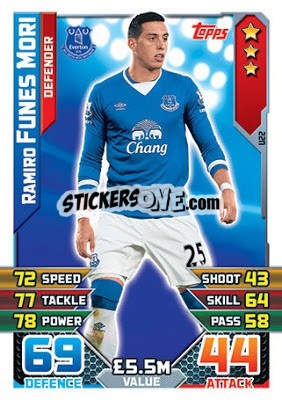 Sticker Ramiro Funes Mori - English Premier League 2015-2016. Match Attax Extra n. U22 - Topps