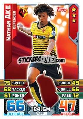 Sticker Nathan Ake - English Premier League 2015-2016. Match Attax Extra - Topps