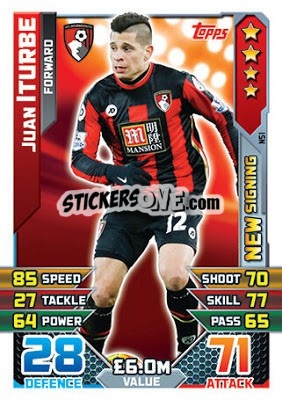 Sticker Juan Iturbe - English Premier League 2015-2016. Match Attax Extra - Topps