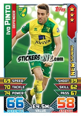 Sticker Ivo Pinto - English Premier League 2015-2016. Match Attax Extra n. NS15 - Topps