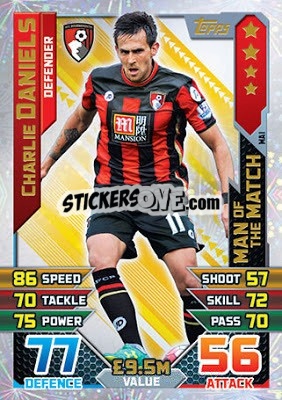 Figurina Charlie Daniels - English Premier League 2015-2016. Match Attax Extra - Topps