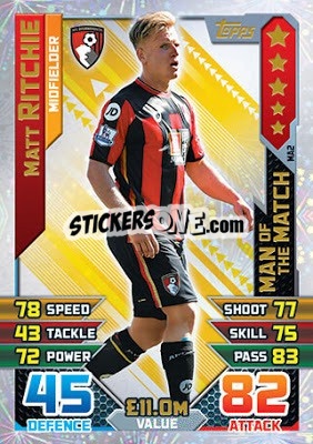 Sticker Matt Ritchie - English Premier League 2015-2016. Match Attax Extra n. MA2 - Topps
