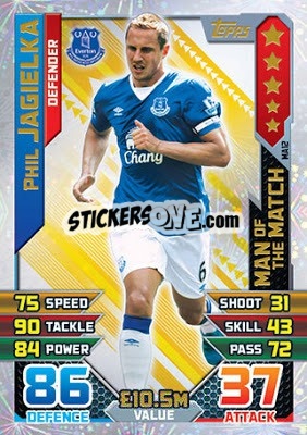 Cromo Phil Jagielka