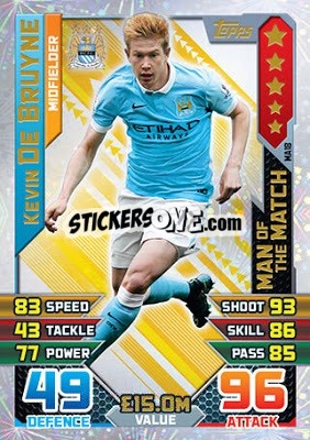 Figurina Kevin De Bruyne