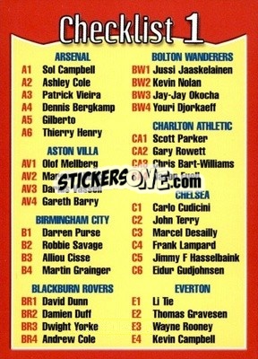 Sticker Checklist 1 - Premier Gold 2002-2003 n. CL1 - Topps