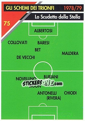 Cromo Lo scudetto della stella 1978/79 - Milan 1992-1993 - Masters Cards