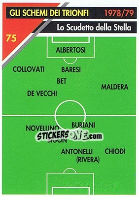 Sticker Lo scudetto della stella 1978/79 - Milan 1992-1993 n. 75 - Masters Cards