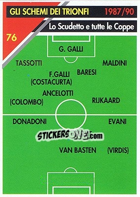 Sticker Lo scudetto e tutte le coppe 1987/90 - Milan 1992-1993 n. 76 - Masters Cards