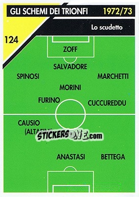 Sticker Lo scudetto 1972/73 - Juventus Turin 1992-1993 n. 124 - Masters Cards