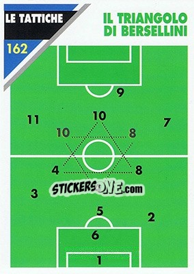 Sticker Il triangolo di Bersellini - Inter Milan 1992-1993 - Masters Cards