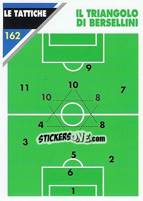 Sticker Il triangolo di Bersellini - Inter Milan 1992-1993 n. 162 - Masters Cards