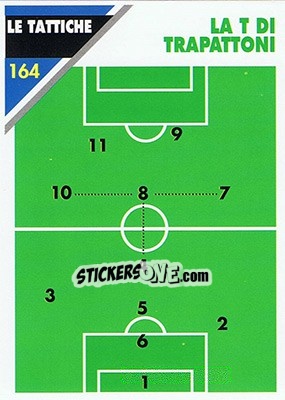 Sticker La t di Trapatoni - Inter Milan 1992-1993 n. 164 - Masters Cards
