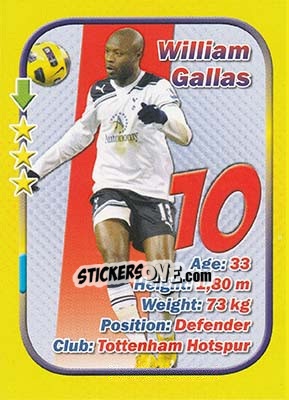 Cromo William Gallas