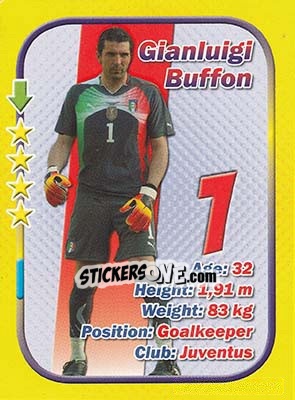Sticker Gianluigi Buffon - Stars 3x1 (Big) n. 33 - Aquarius