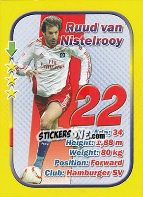 Cromo Ruud van Nistelrooy