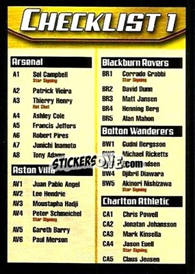 Sticker Checklist - Premier Gold 2001-2002 - Topps