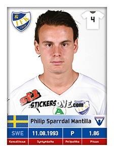 Figurina Philip Sparrdal Mantilla - Veikkausliiga 2016 - Carouzel