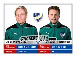 Figurina Kari Virtanen / Peter Lundberg - Veikkausliiga 2016 - Carouzel