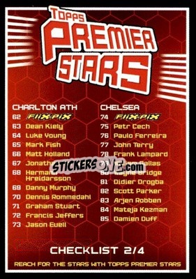 Sticker Checklist 2 - Premier Stars 2004-2005 - Topps