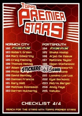 Sticker Checklist 4 - Premier Stars 2004-2005 - Topps