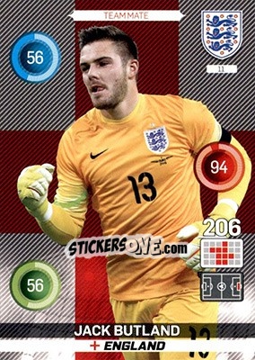 Cromo Jack Butland - England 2016. Adrenalyn XL - Panini