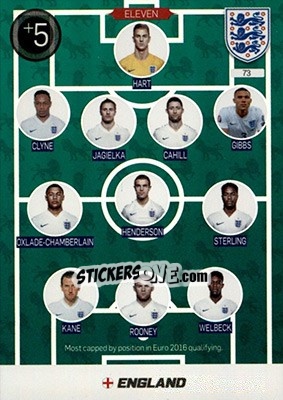 Sticker Line-up - England 2016. Adrenalyn XL n. 73 - Panini