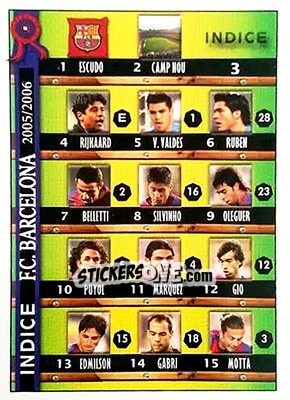 Cromo Indice - Las Fichas De La Liga 2005-2006 - Mundicromo