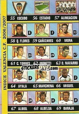 Sticker Indice - Las Fichas De La Liga 2006-2007 n. 78 - Mundicromo