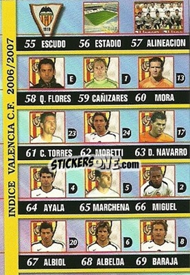 Sticker Indice - Las Fichas De La Liga 2006-2007 - Mundicromo