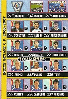 Sticker Indice - Las Fichas De La Liga 2006-2007 - Mundicromo