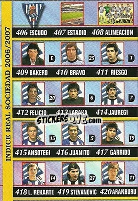 Cromo Indice - Las Fichas De La Liga 2006-2007 - Mundicromo