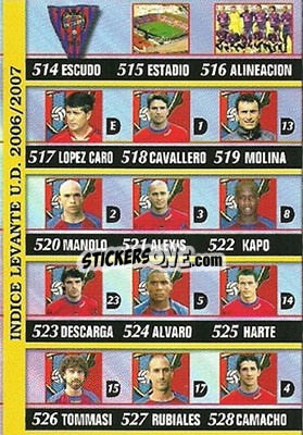 Figurina Indice - Las Fichas De La Liga 2006-2007 - Mundicromo