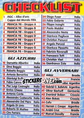 Cromo Checklist