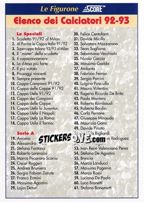 Figurina Checklist - Italian League 1993 - Score