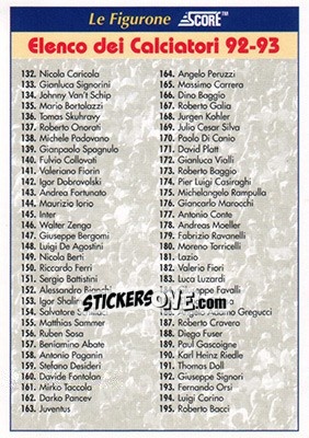 Sticker Checklist - Italian League 1993 - Score