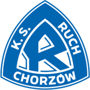 Ruch Chorzow                                                                                        