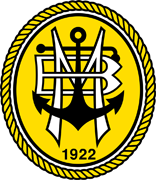 Beira-Mar                                                                                           